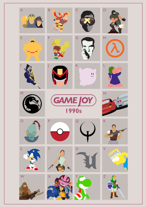 Gamejoy 1990s - Computer Game Quiz Greetings Card