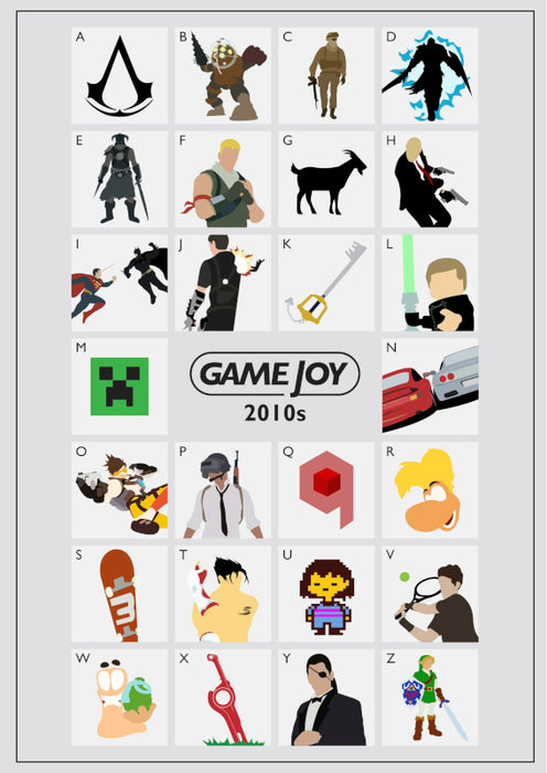 Gamejoy 2010s - Computer Game Quiz Greetings Card